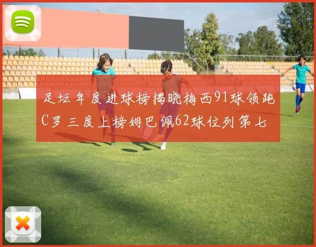 足坛年度进球榜揭晓梅西91球领跑C罗三度上榜姆巴佩62球位列第七